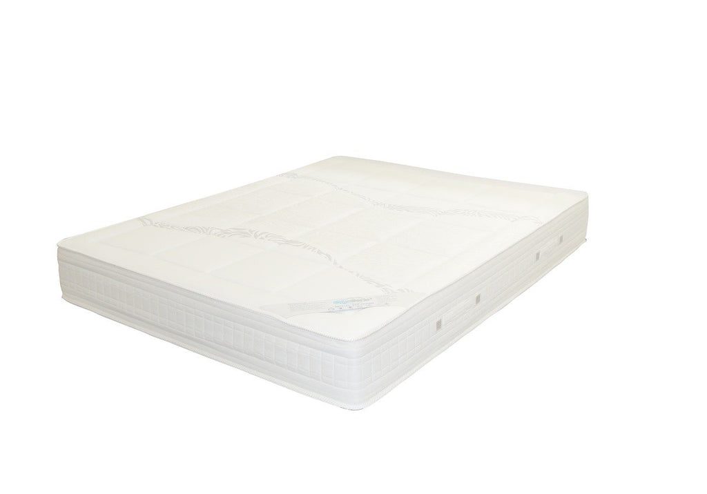 Choosing the Best Mattress for Lower Back Pain & Your Body Type